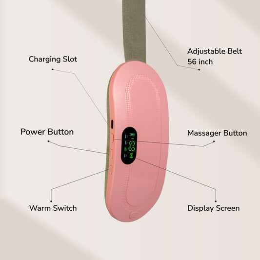 CrampEase Comfort™ Heating and Massage Pad